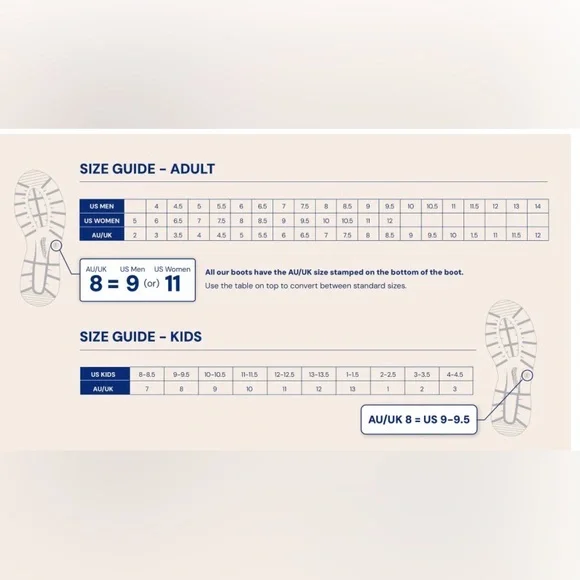 Blundstone Active Boots in Navy/Burnt Orange Size US  7 mens/9 women’s - Picture 8 of 8